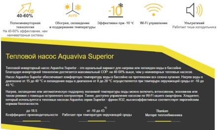 Тепловой насос Aquaviva Superior 12 кВт, фото 3