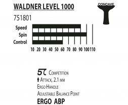 Ракетка DONIC Waldner 1000, фото 2