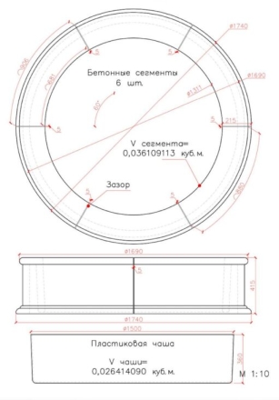 Сборный садовый бассейн для фонтана, фото 2