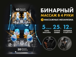 Массажное кресло FUJIMO 氣 GURU2 F800 Бежевый, фото 7
