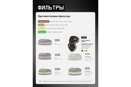 Фильтр противогазовый для защиты от органических, неорганических, кислых газов АВЕ1, 60 шт Jeta Safety 6542-box, фото 8