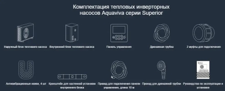 Тепловой насос Aquaviva Superior Split 19 кВт, фото 5