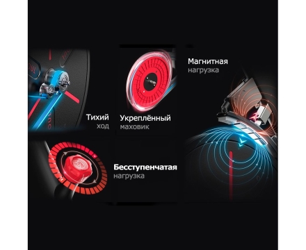 Велотренажер Yesoul BS3-B PRO, фото 14