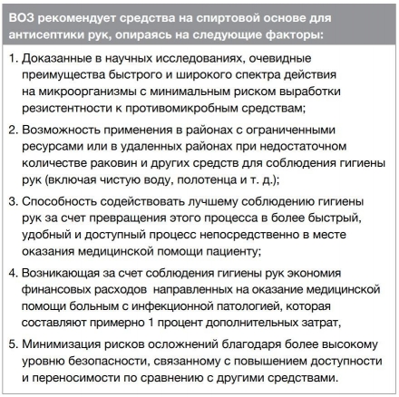Кожный гелевый антисептик GreenLAB BC-SOFTODERM Гель (5 л.), фото 16