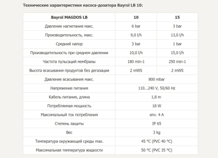 Дозирующий насос Bayrol LB 10, фото 3