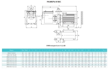 Насос с префильтром Espa Star4 75 80/65