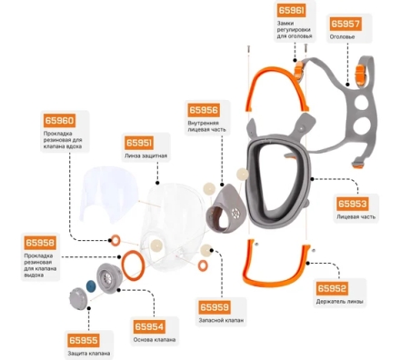 Полнолицевая маска + 10 пленок в комплекте Jeta Safety размер L 5950F-L, фото 8