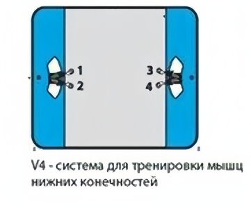 МультиТрек 4. Ноги., фото 1