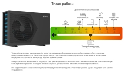 Тепловой насос Aquaviva Model Invertor 28 кВт, фото 5