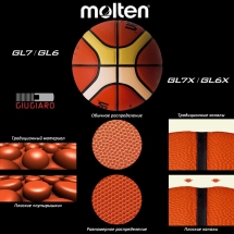 Мяч баск. &quot;MOLTEN BGL6X&quot; р.6, FIBA Appr,12 пан, нат.кожа, бут.кам,кор-беж-чер