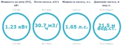 Насос с префильтром Zodiac FloPro VS 30,7м3/ч 220В, фото 4