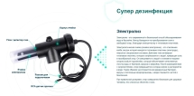 Хлоргенератор Hayward AquaRite LTO 50 гр/час
