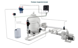 Хлоргенератор Hayward AquaRite LTO 50 гр/час, фото 6