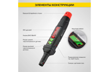 Цифровой портативный детектор утечки взрывоопасных газов iCarTool 0-1000 ppm IC-M101 Цифровой портативный детектор утечки взрывоопасных газов iCarTool 0-1000 ppm IC-M101