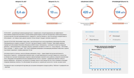Насос с префильтром Hayward HCP421003E, фото 4