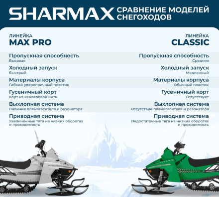 Снегоход SHARMAX SN-210 Forester Classic, фото 15