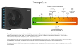 Тепловой насос Aquaviva Model Invertor 25 кВт, фото 5