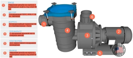 Насос с префильтром Hayward HCP40753E, фото 3