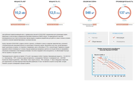 Насос с префильтром Hayward HCP401253E1, фото 4