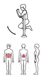 ZOV-002 Тренажер для мышц спины и пресса, фото 2