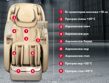 Массажное кресло OTO Centurion PRO CN-01 Песочный, фото 7