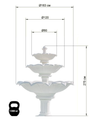 Эдемский сердечник, фото 6