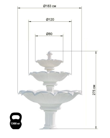 Эдемский сердечник, фото 6