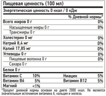 Энергетический напиток &quot;БЭНГ&quot; Груша-гуава VPX BANG 473мл Purple Guava Pear 