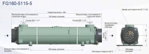 Теплообменник Bowman 200 кВт нерж.сталь