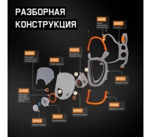 Полнолицевая маска Jeta Safety с антивандальным покрытием + 10 пленок в комплекте, размер M 6950F-M