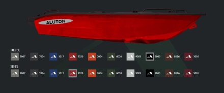 Алюминиевая лодка ALUTON 390Fish, фото 17